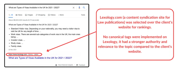 audit findings for re immigration law content syndication